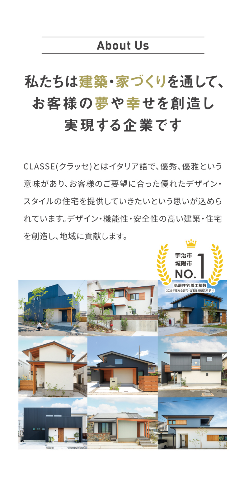 クラッセについて
